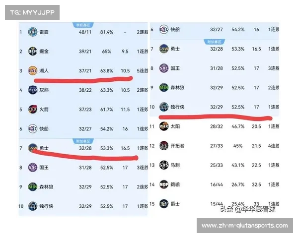 热火击败马刺拉尔森砍下18分防守效率创个人新高 热火击败马刺拉尔森砍下18分防守效率创个人新高
