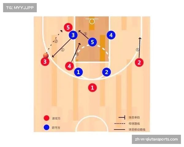 黄蜂重建期战术框架初显 但球员个人能力制约体系上限